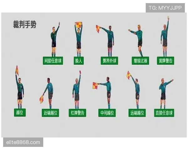 危险动作规则：无接触即可判罚间接任意球的关键条件