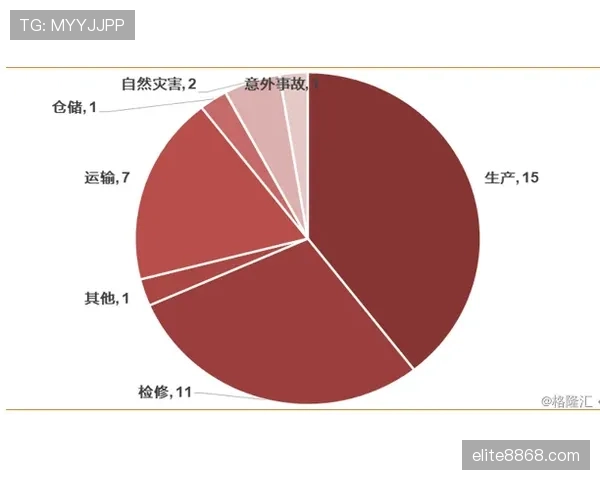 杜埃与登贝莱:天赋兑现效率及成长路径对比分析 杜埃与登贝莱:天赋兑现效率及成长路径对比分析